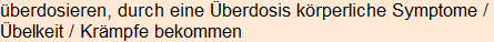 Moment bitte, deutsche Bedeutung nur für angemeldete Benutzer verzögerungsfrei.