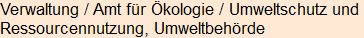 Moment bitte, deutsche Bedeutung nur für angemeldete Benutzer verzögerungsfrei.