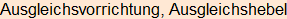 Moment bitte, deutsche Bedeutung nur für angemeldete Benutzer verzögerungsfrei.