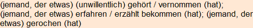 Moment bitte, deutsche Bedeutung nur für angemeldete Benutzer verzögerungsfrei.