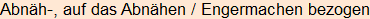 Moment bitte, deutsche Bedeutung nur für angemeldete Benutzer verzögerungsfrei.