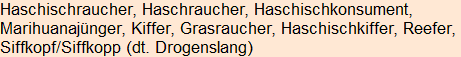 Moment bitte, deutsche Bedeutung nur für angemeldete Benutzer verzögerungsfrei.