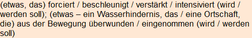 Moment bitte, deutsche Bedeutung nur für angemeldete Benutzer verzögerungsfrei.