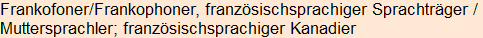 Moment bitte, deutsche Bedeutung nur für angemeldete Benutzer verzögerungsfrei.