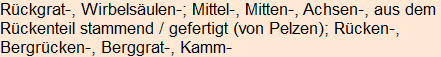 Moment bitte, deutsche Bedeutung nur für angemeldete Benutzer verzögerungsfrei.