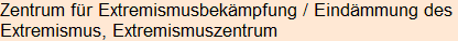 Moment bitte, deutsche Bedeutung nur für angemeldete Benutzer verzögerungsfrei.