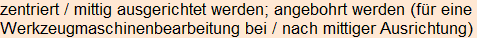 Moment bitte, deutsche Bedeutung nur für angemeldete Benutzer verzögerungsfrei.