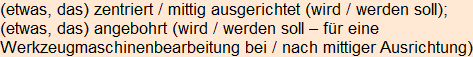 Moment bitte, deutsche Bedeutung nur für angemeldete Benutzer verzögerungsfrei.