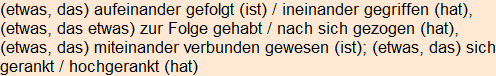 Moment bitte, deutsche Bedeutung nur für angemeldete Benutzer verzögerungsfrei.