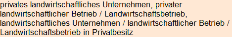 Moment bitte, deutsche Bedeutung nur für angemeldete Benutzer verzögerungsfrei.