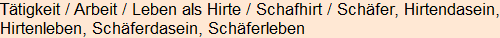 Moment bitte, deutsche Bedeutung nur für angemeldete Benutzer verzögerungsfrei.