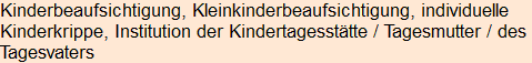 Moment bitte, deutsche Bedeutung nur für angemeldete Benutzer verzögerungsfrei.