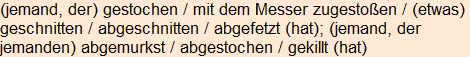 Moment bitte, deutsche Bedeutung nur für angemeldete Benutzer verzögerungsfrei.