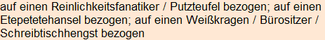 Moment bitte, deutsche Bedeutung nur für angemeldete Benutzer verzögerungsfrei.