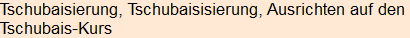 Moment bitte, deutsche Bedeutung nur für angemeldete Benutzer verzögerungsfrei.