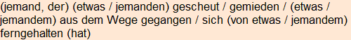 Moment bitte, deutsche Bedeutung nur für angemeldete Benutzer verzögerungsfrei.