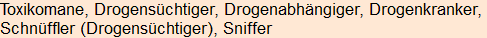 Moment bitte, deutsche Bedeutung nur für angemeldete Benutzer verzögerungsfrei.