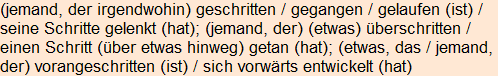 Moment bitte, deutsche Bedeutung nur für angemeldete Benutzer verzögerungsfrei.