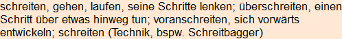 Moment bitte, deutsche Bedeutung nur für angemeldete Benutzer verzögerungsfrei.