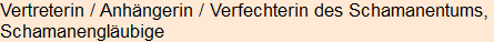Moment bitte, deutsche Bedeutung nur für angemeldete Benutzer verzögerungsfrei.