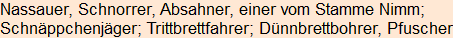 Moment bitte, deutsche Bedeutung nur für angemeldete Benutzer verzögerungsfrei.