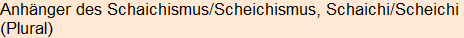 Moment bitte, deutsche Bedeutung nur für angemeldete Benutzer verzögerungsfrei.