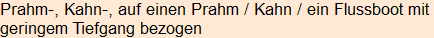 Moment bitte, deutsche Bedeutung nur für angemeldete Benutzer verzögerungsfrei.