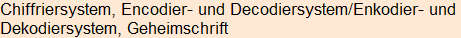Moment bitte, deutsche Bedeutung nur für angemeldete Benutzer verzögerungsfrei.