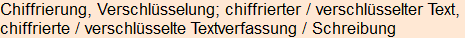 Moment bitte, deutsche Bedeutung nur für angemeldete Benutzer verzögerungsfrei.