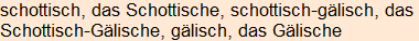 Moment bitte, deutsche Bedeutung nur für angemeldete Benutzer verzögerungsfrei.