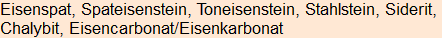 Moment bitte, deutsche Bedeutung nur für angemeldete Benutzer verzögerungsfrei.