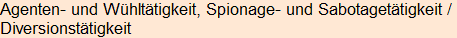 Moment bitte, deutsche Bedeutung nur für angemeldete Benutzer verzögerungsfrei.