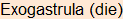 Moment bitte, deutsche Bedeutung nur für angemeldete Benutzer verzögerungsfrei.