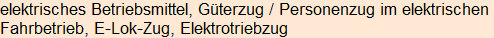 Moment bitte, deutsche Bedeutung nur für angemeldete Benutzer verzögerungsfrei.