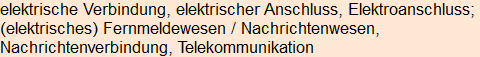 Moment bitte, deutsche Bedeutung nur für angemeldete Benutzer verzögerungsfrei.