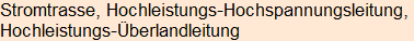 Moment bitte, deutsche Bedeutung nur für angemeldete Benutzer verzögerungsfrei.