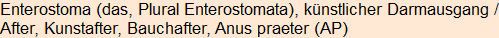 Moment bitte, deutsche Bedeutung nur für angemeldete Benutzer verzögerungsfrei.