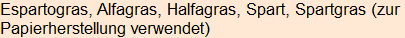 Moment bitte, deutsche Bedeutung nur für angemeldete Benutzer verzögerungsfrei.