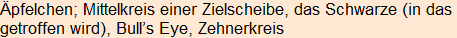 Moment bitte, deutsche Bedeutung nur für angemeldete Benutzer verzögerungsfrei.