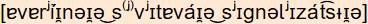 phonetische Transkription