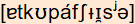 phonetische Transkription