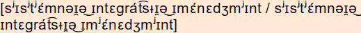 phonetische Transkription