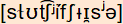 phonetische Transkription