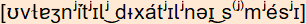 phonetische Transkription